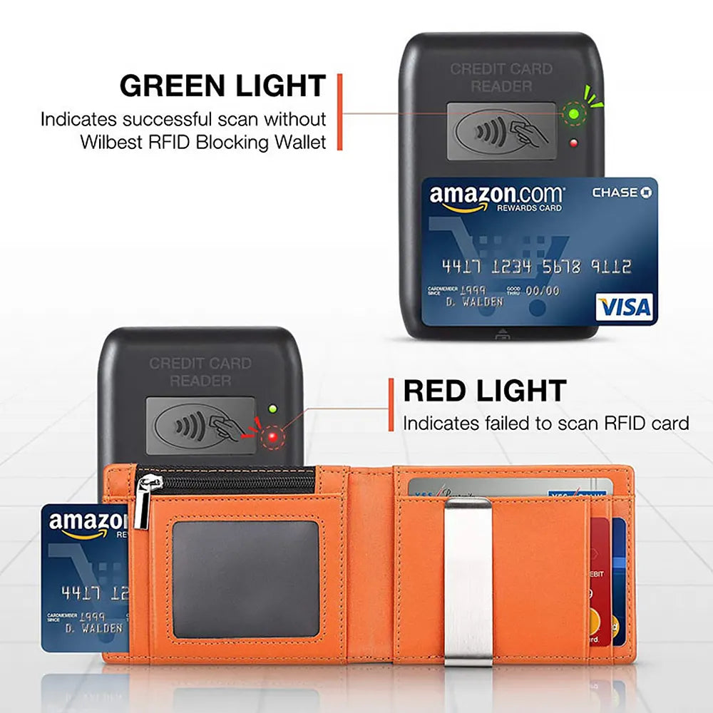 Billetera Minimalista en Cuero Premium con Protección RFID – Seguridad y Estilo en Tu Bolsillo