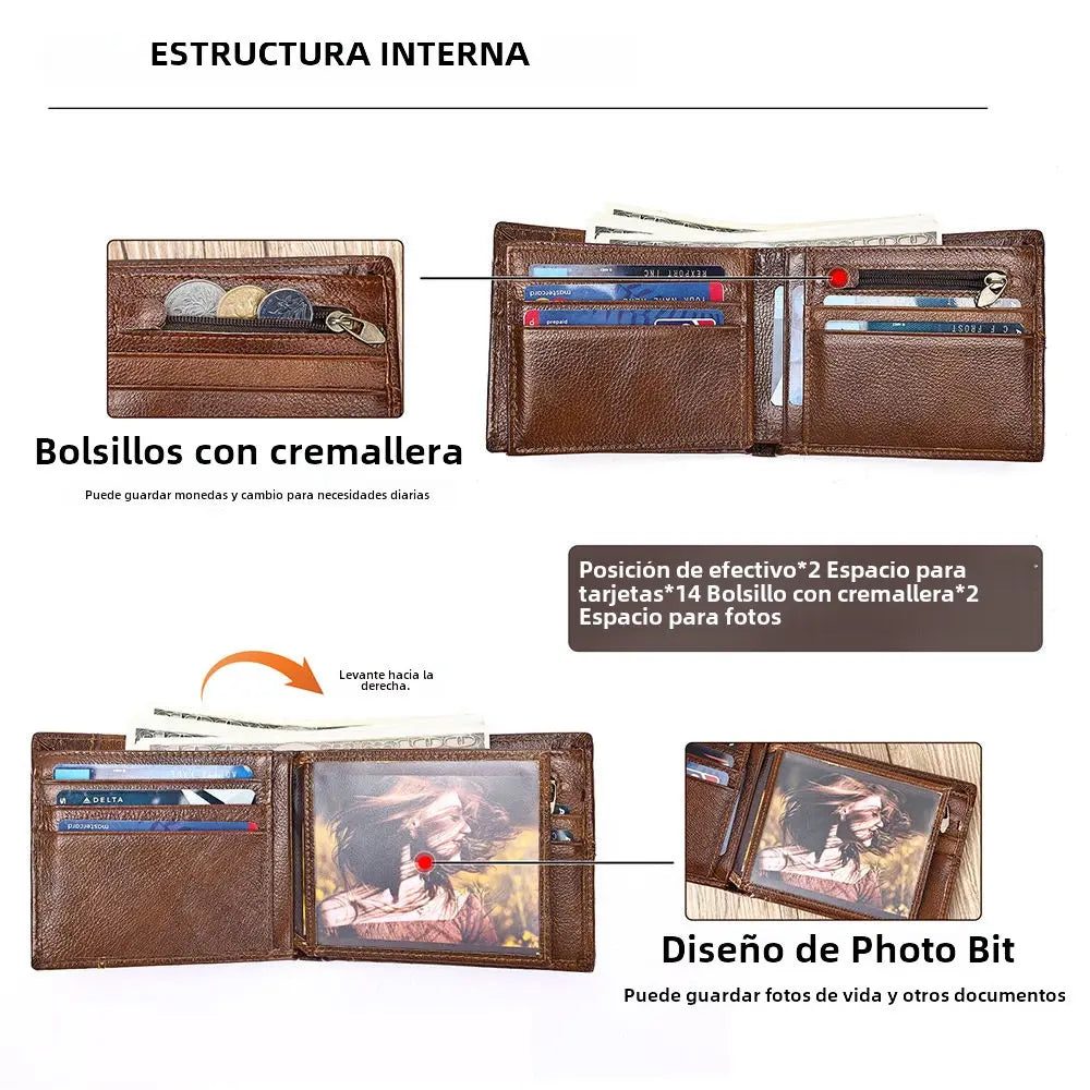 Billetera Bifold con Protección RFID - Lo Clásico que se mueve con Tu Piel